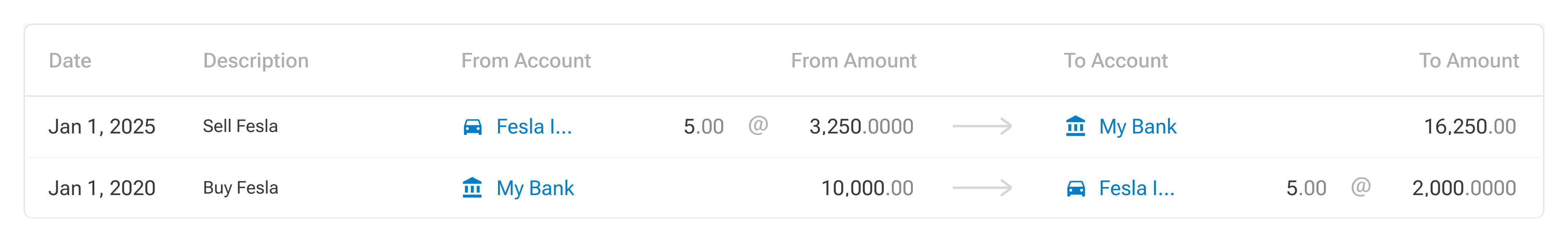 screenshot-transactions--fesla-price (light)