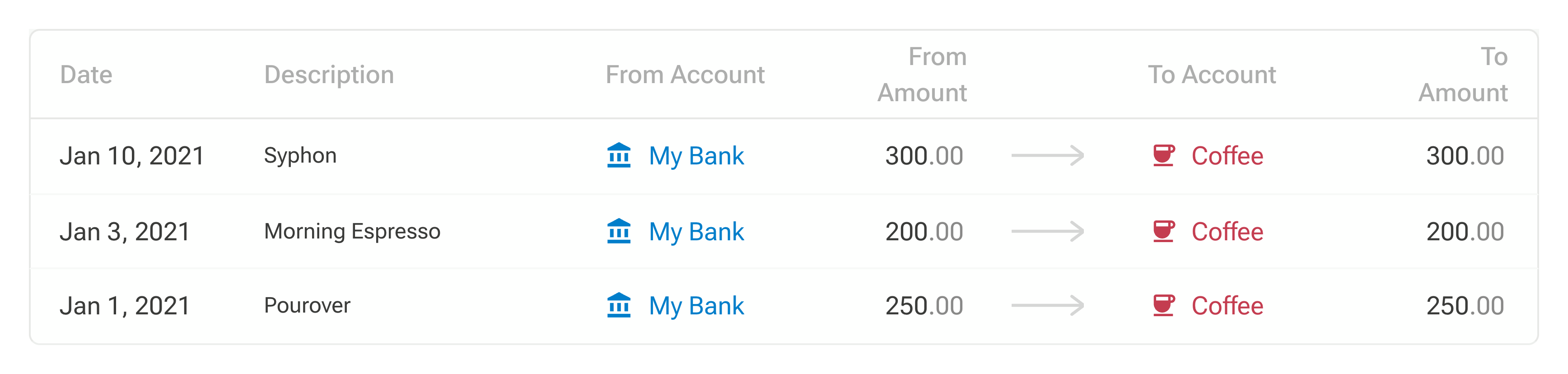 screenshot-transactions--to-coffee (light)