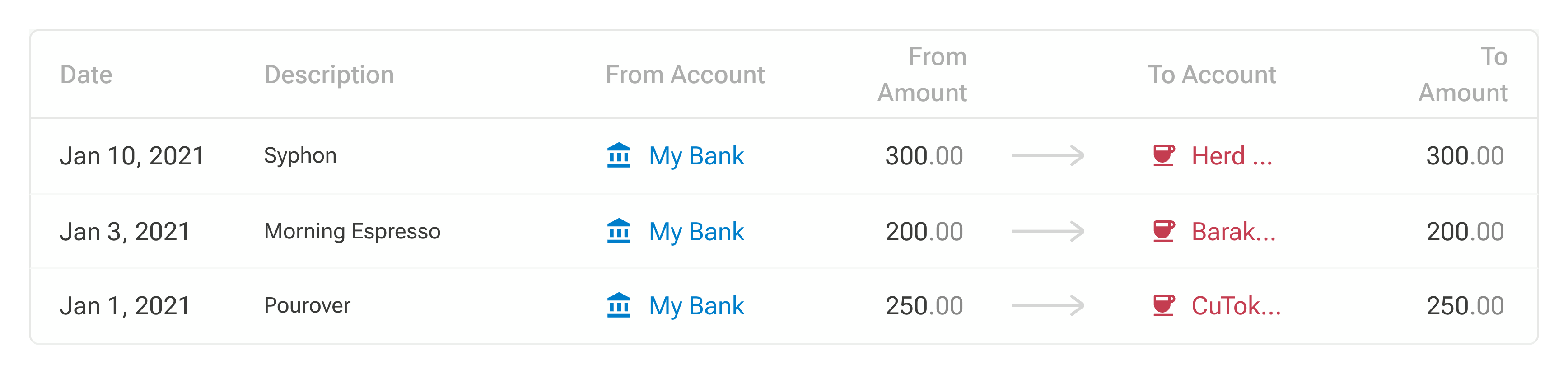 screenshot-transactions--to-each-coffee (light)